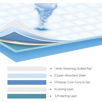 ZENITHMIND Tapis de toilette pour chiots, 40 * 60 cm