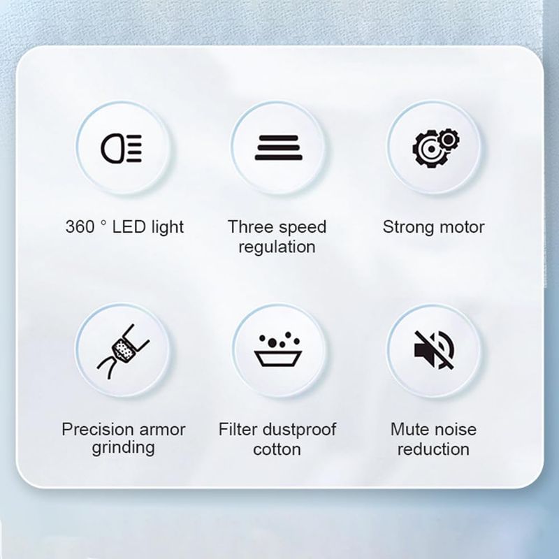 LovuPet Lime à ongles portable et fiable pour animaux de compagnie avec LED