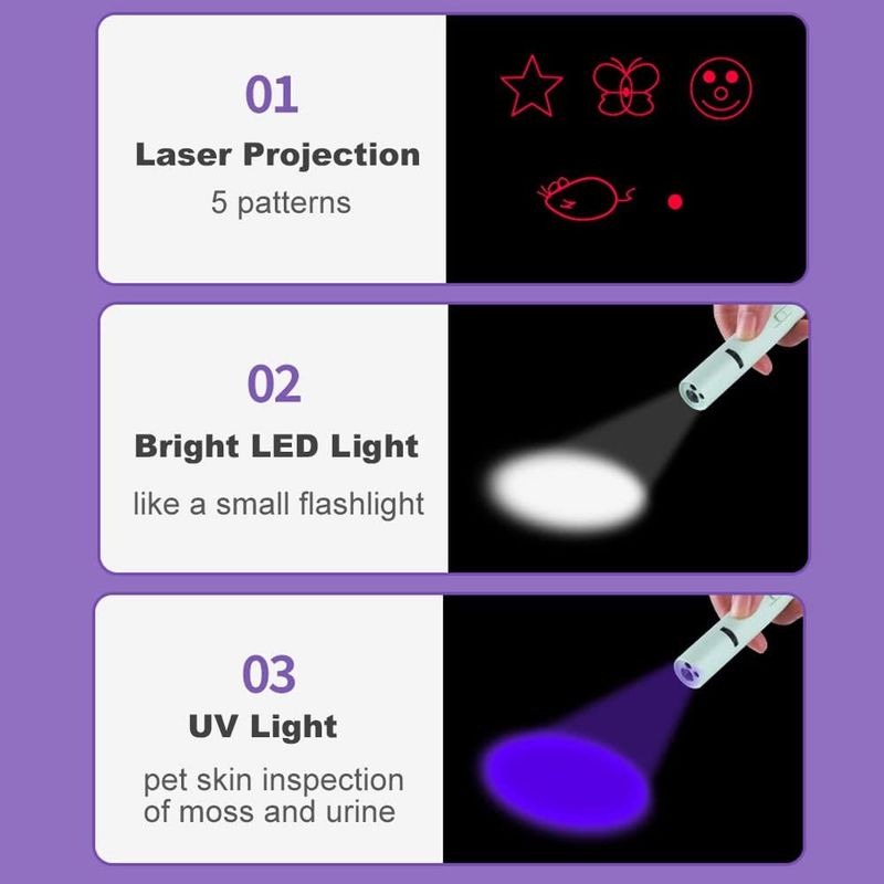 LovuPet Jouet interactif pour chat avec pointeur laser, rechargeable