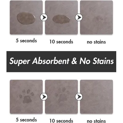 ZENITHMIND Tapete absorbente para alimentación de mascotas, tapete para