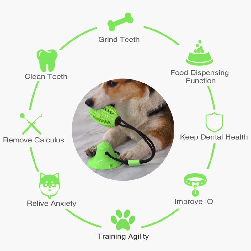 LovuPet Jouet à mâcher pour chien avec ventouse pour mâcheurs agressifs