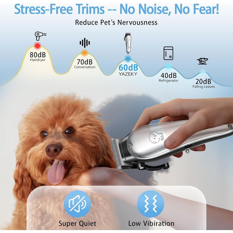 Tondeuse Pro Chien/Chat Poil Long - LCD, 4 Peignes, Lame Étanche