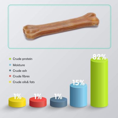 ZENITHMIND Os à mâcher pour chien 20 cm × 6 pièces