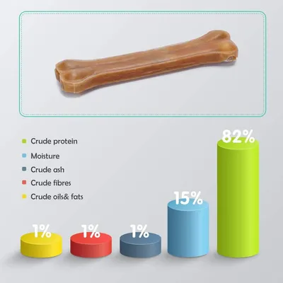 ZENITHMIND Os à mâcher pour chien 20 cm × 6 pièces