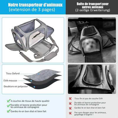 ZENITHMIND Transport Chat Chien