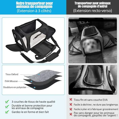 ZENITHMIND Transport Chat Chien