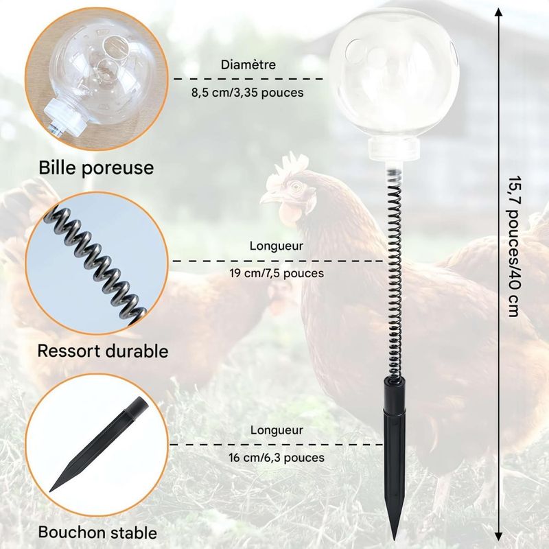 FurryFusion Ralentisseur d'alimentation pour volailles, pack de 2