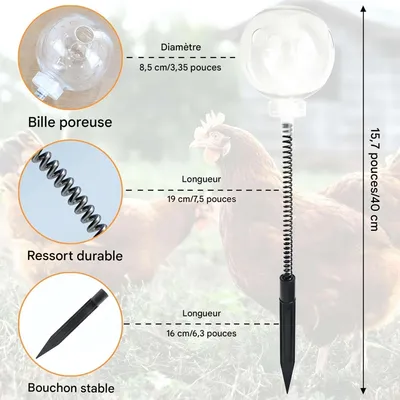 FurryFusion Ralentisseur d'alimentation pour volailles, pack de 2