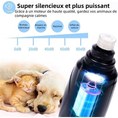 Pet Planet Broyeur À Ongles Ciseaux À Ongles Pour chien