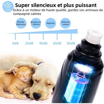 Pet Planet Broyeur À Ongles Ciseaux À Ongles Pour chien