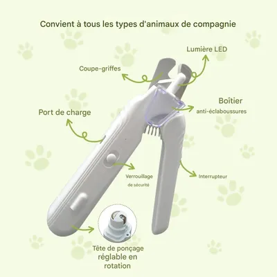 Pet Planet 2 En 1 Broyeur Et Ciseaux D'Ongles Pour Chien Et Chat Avec Led Pet Planet 2 En 1 Broyeur Et Ciseaux D'Ongles Pour Chien Et Chat Avec Led