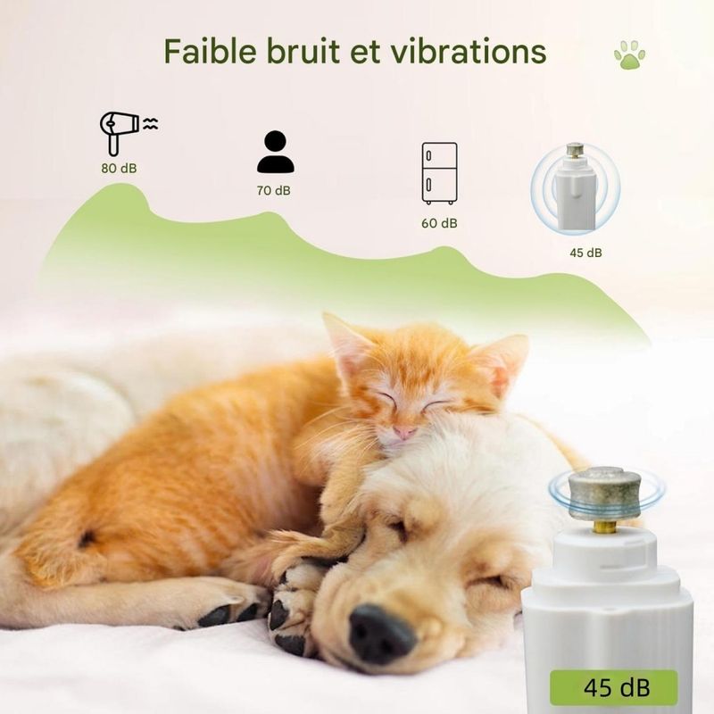 Pet Planet 2 En 1 Broyeur Et Ciseaux D'Ongles Pour Chien Et Chat Avec Led