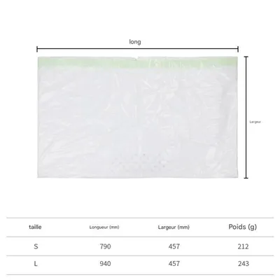 ZenPets Sac de nettoyage pour litière