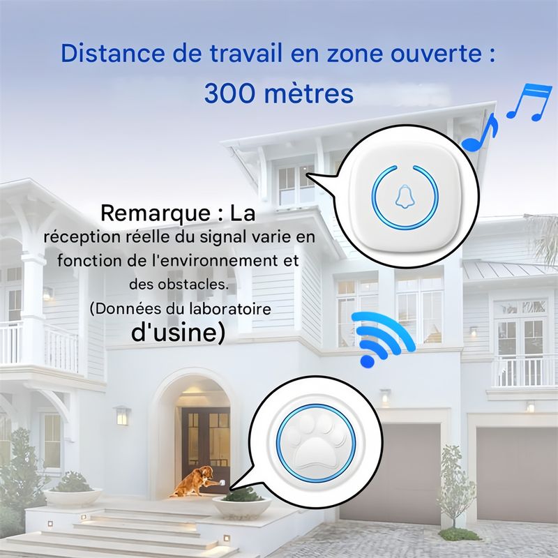 IntiMeg Sonnette sans fil pour chien