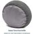 Pet Planet Panier Pour Chiens Et Chats