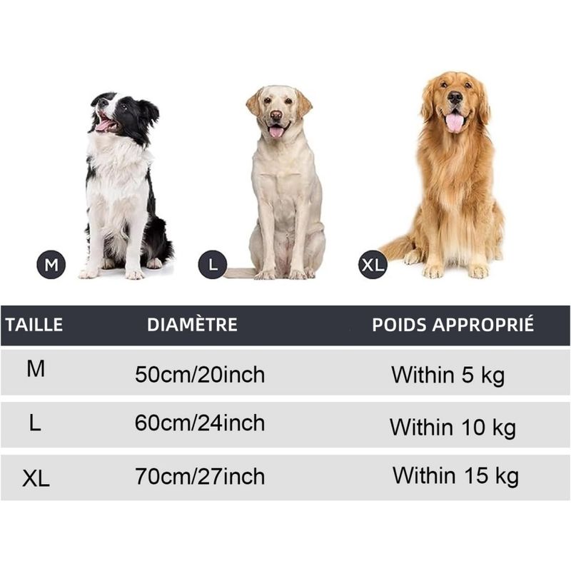 Pet Planet Lit Pour Chiots Et Chats De Petite Et Moyenne Taille