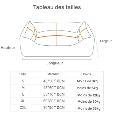 Pet Planet Nid et Lit Doux Lavable Pour Chien de Taille Moyenne Pet Planet Nid et Lit Doux Lavable Pour Chien de Taille Moyenne