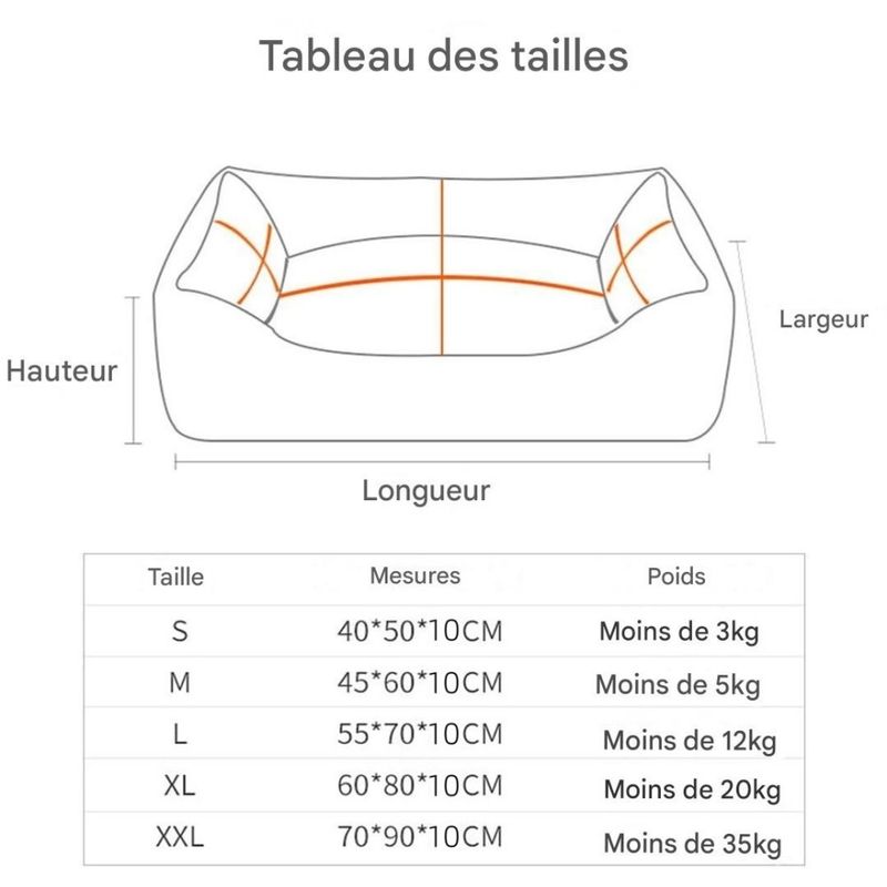 Pet Planet Nid et Lit Doux Lavable Pour Chien de Taille Moyenne
