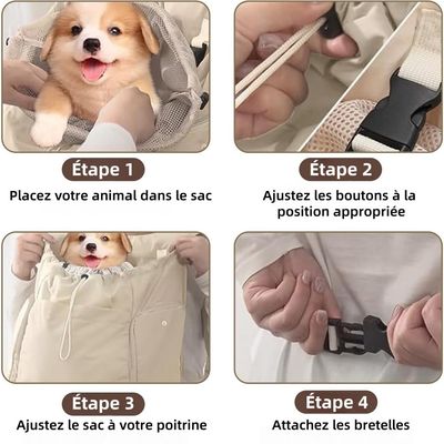 Pet Planet AdventureMate Sac À Dos Avant Pour Chiens Et Chats