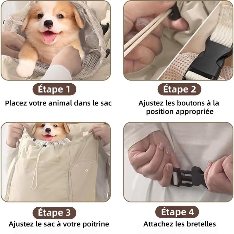 Pet Planet AdventureMate Sac À Dos Avant Pour Chiens Et Chats