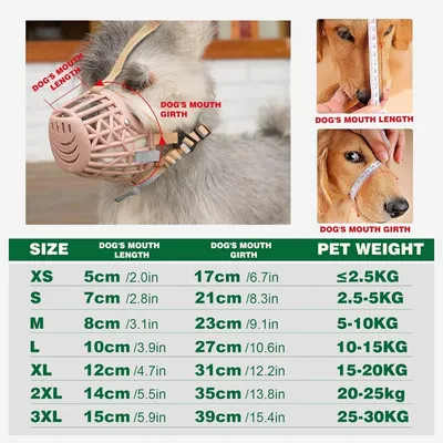 Pet Planet Muselière de Dressage Respirant en Maille Réglable Chiens