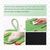 Pet Planet ScratchFun Grattoir Pour Chats