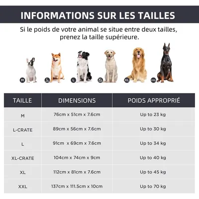 Pet Planet Grand Matelas Pour Chien Lavable Pour Chiens