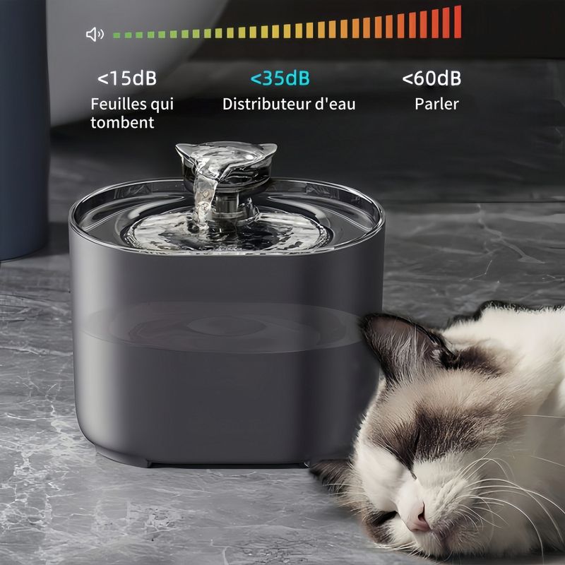 FurryFusion Fontaine à eau pour animaux de compagnie