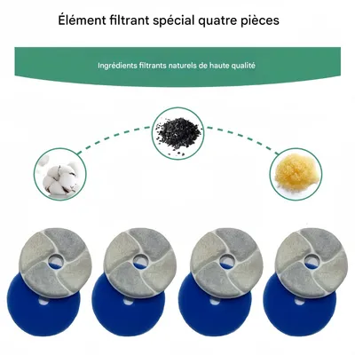 FurryFusion Fontaine à eau 2 litres pour chats et petits chiens