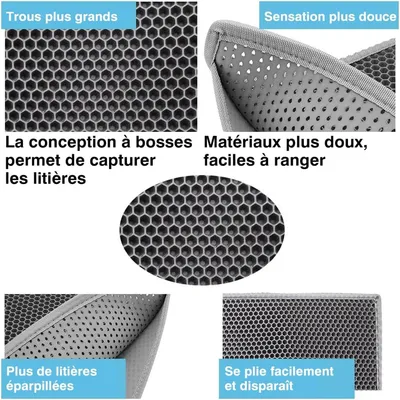 Pet Planet Tapis de litière pour chat double couche en EVA