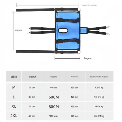 FurryFusion Porteur pour chien sling