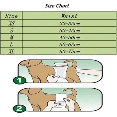 ZenPets 3 Couches Pour Chien Mâle Lavables Noires