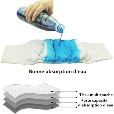 ZenPets 3 Couches Pour Chien Mâle Lavables Noires