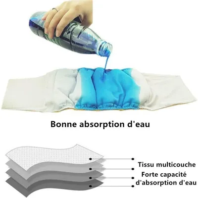 ZenPets 3 Couches Pour Chien Mâle Lavables Noires