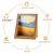 IntiMeg Lit pour chat avec peinture à l'huile 4D