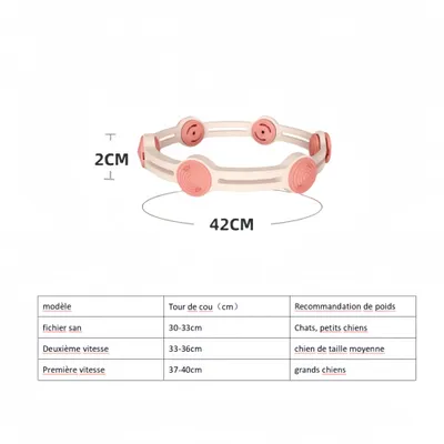 ZenPets Collier anti-insectes pour chien et chat