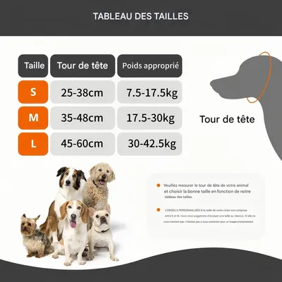 FurryFusion Cache-oreilles de protection pour chien