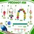 ZooVenture Set De 13 Pièces De Jouets Pour Oiseaux Pour Oiseaux