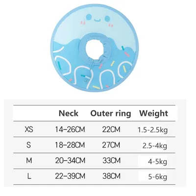 Qinhul Collier de rééducation anti-léchage pour chat