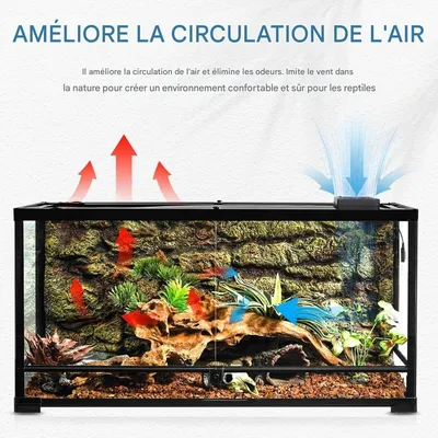 ZooVenture Ventilateur De Ventilation Pour Enclos De Reptiles