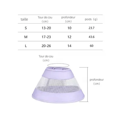 ZenPets Collier conique anti - léchage pour chat