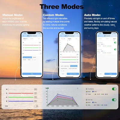 Aquarium Éclairage LED Avec Contrôle Via Application