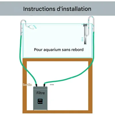 ZooVenture Verre Aquarium Plantes Tubulures Lily 17 Mm 16/22 Mm