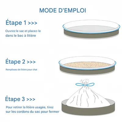 FurryFusion Sacs de litière pour bac à litière pour chats