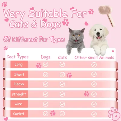 LovuPet Brosse à vapeur pour chat,peigne dépilatoire compagnie