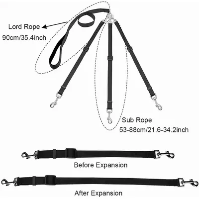 LovuPet Laisses pour Chien 3 en 1 Laisse,Multi-Animaux SéParateur De Laisse