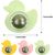 LovuPet 3 Pièces Jouet Boule d'herbe à Chat Rotative à 360°