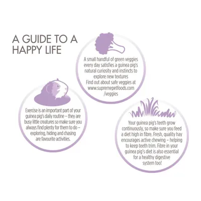 SUPREME Petfoods   Cochon d'Inde  Sans Céréales