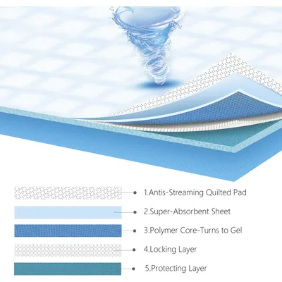 Chiots Tapis hygiénique de propreté