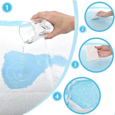 Chiots Tapis hygiénique de propreté